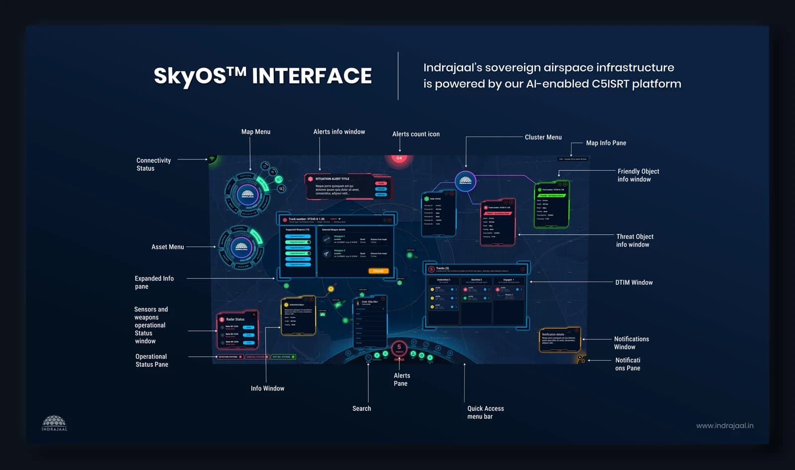 SkyOS™ command interface
